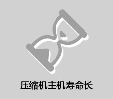 1壽命長(zhǎng)